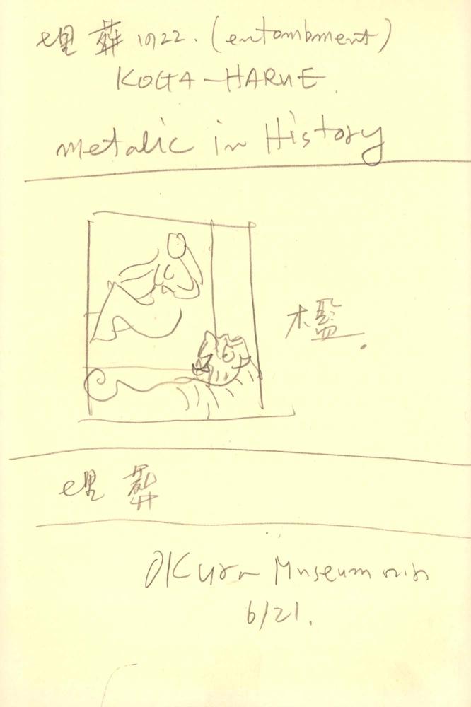 1986년 김차섭 구상노트 2