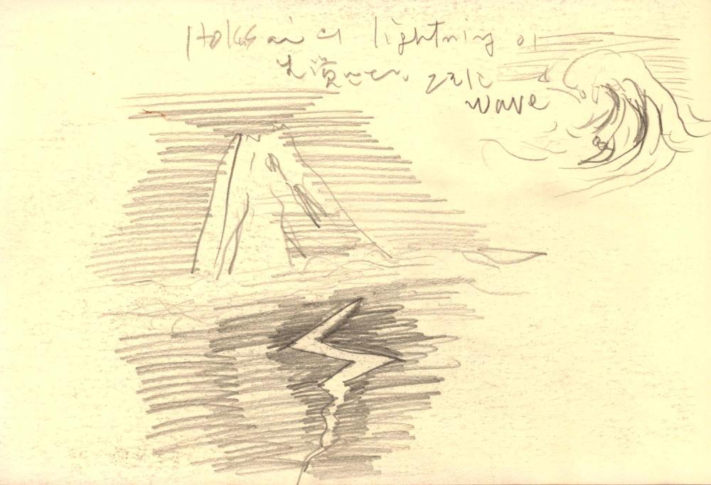 1986년 김차섭 구상노트 2