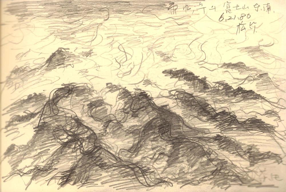 1986년 김차섭 구상노트 2