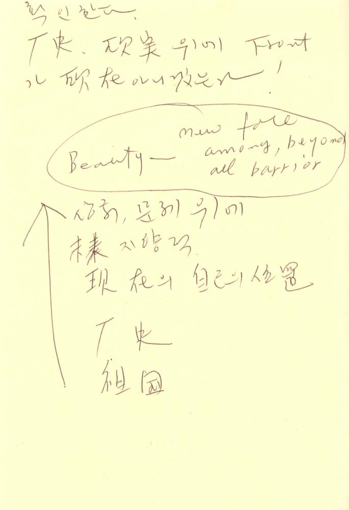 1986년 김차섭 구상노트 2