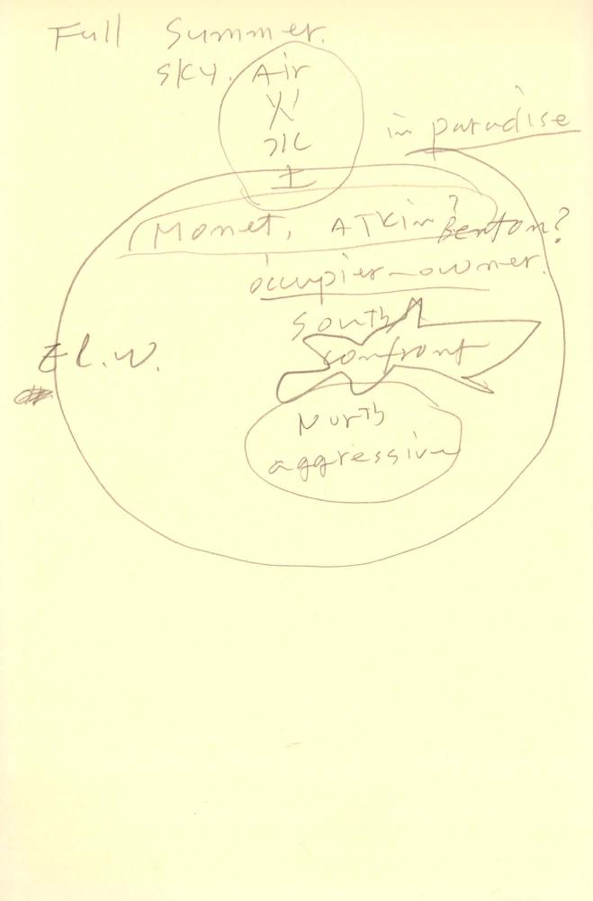 1986년 김차섭 구상노트 2