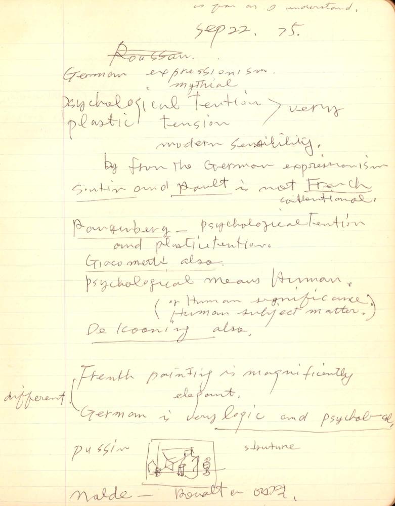 1975년 김차섭 구상노트 1