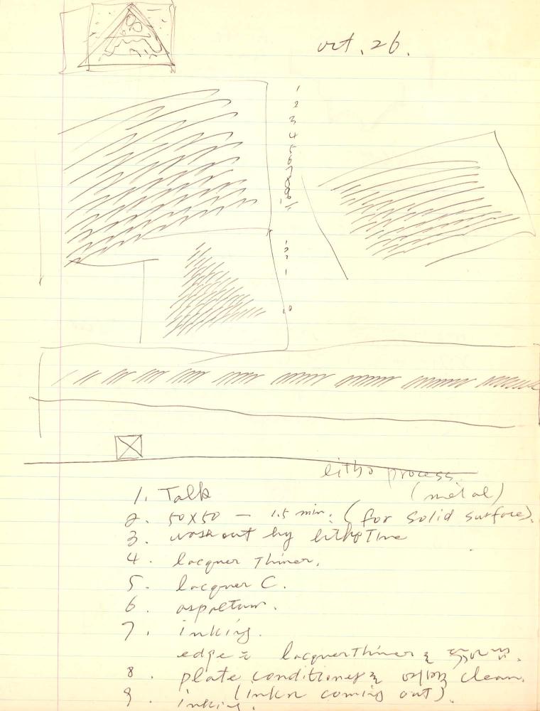 1975년 김차섭 구상노트 1