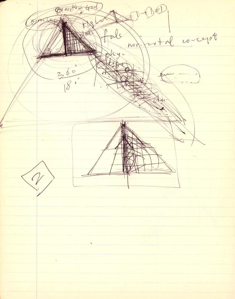 1975년 김차섭 구상노트 1