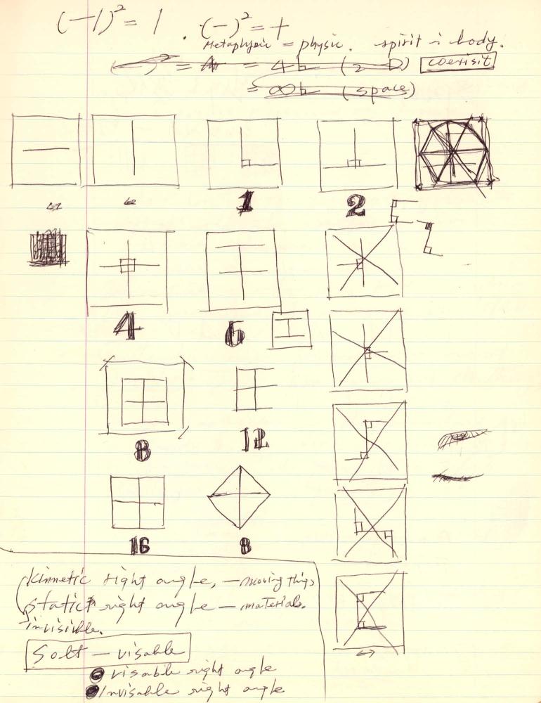 1977년부터 1978년까지 김차섭 구상노트