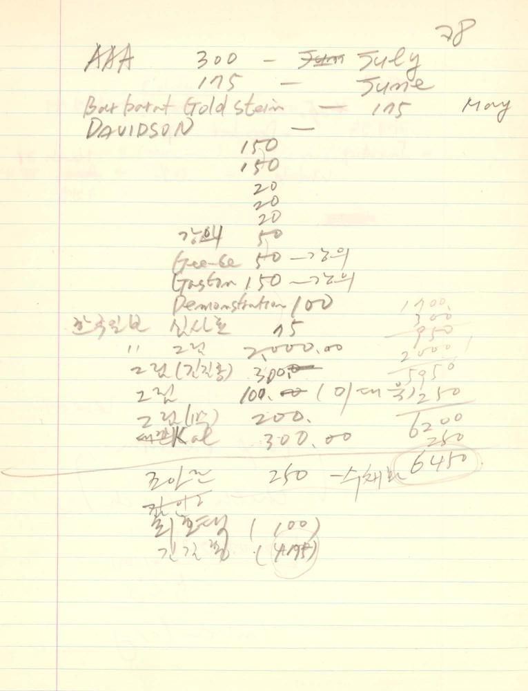 1977년부터 1978년까지 김차섭 구상노트