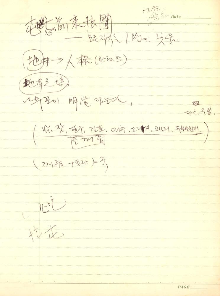 1975년 김차섭 구상노트 2 5