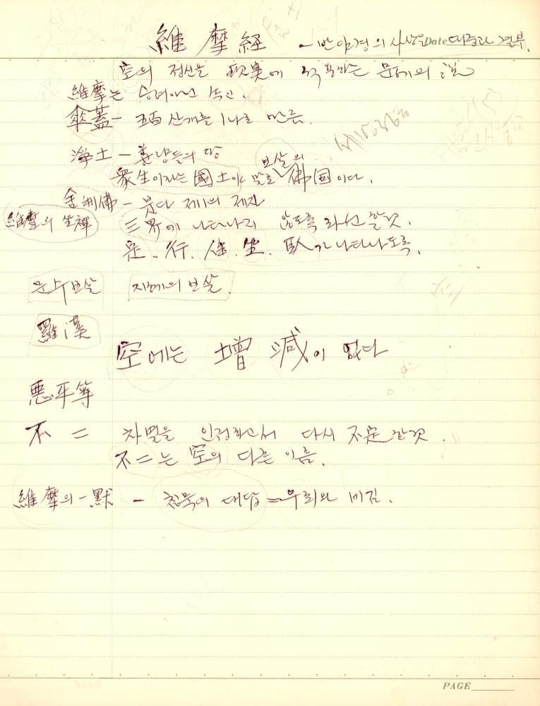 1975년 김차섭 구상노트 2