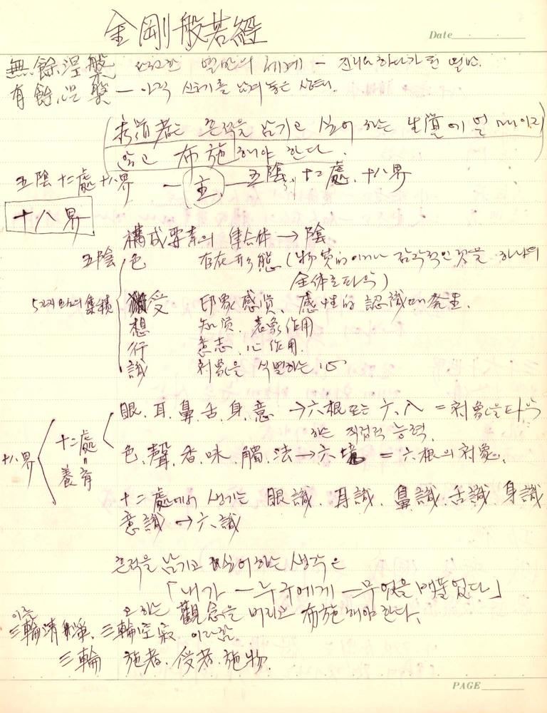 1975년 김차섭 구상노트 2