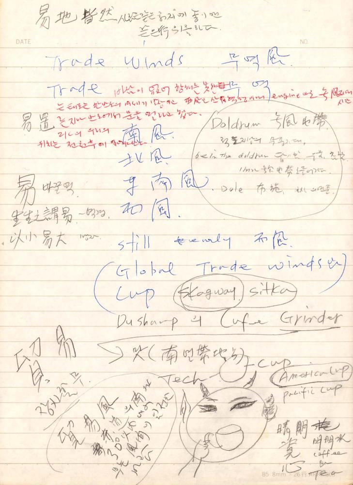 1975년 김차섭 구상노트 2