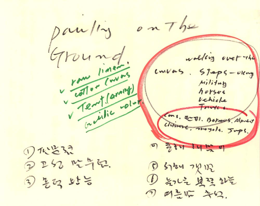 1983년 김차섭 구상노트 4