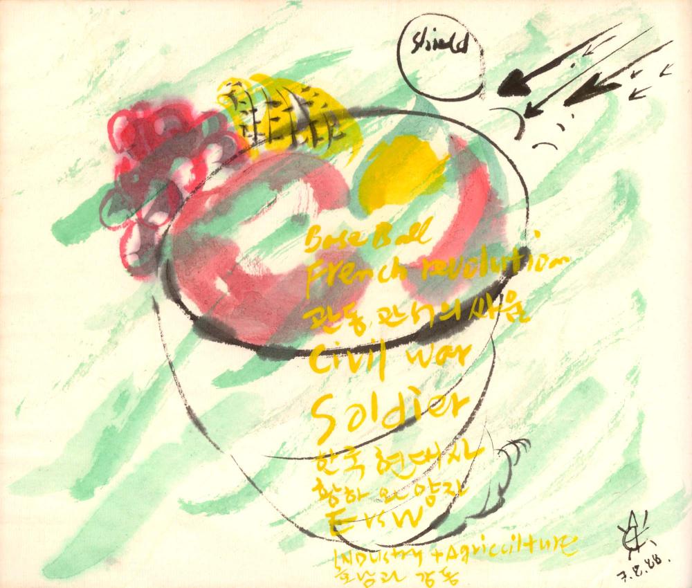 1988년 김차섭 구상노트 9 8