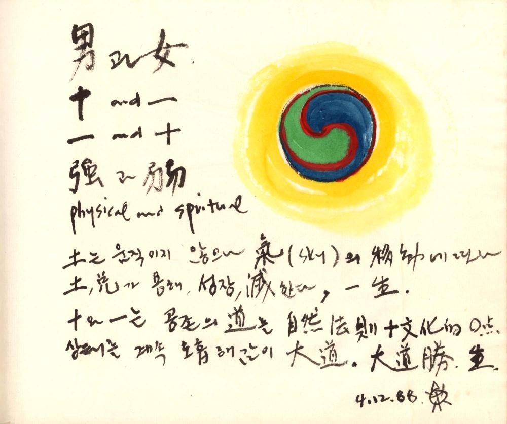1988년 김차섭 구상노트 9