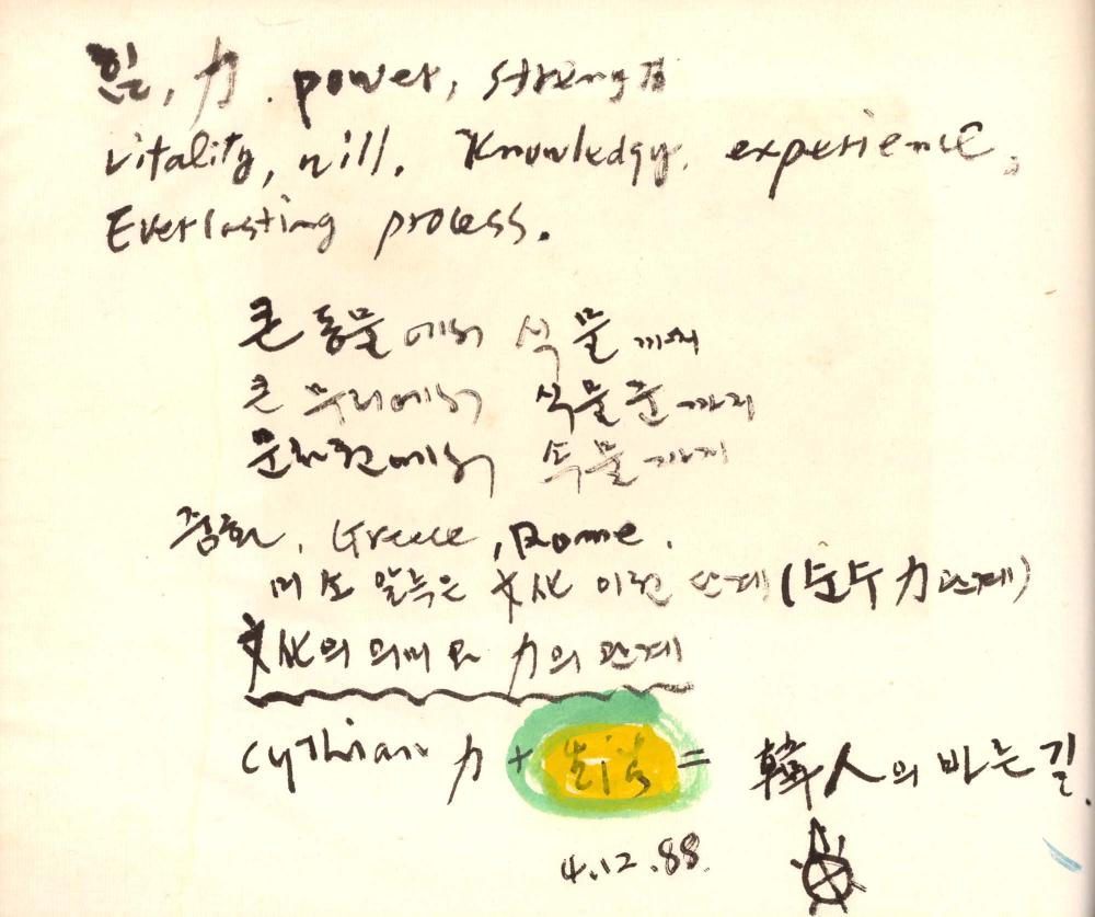 1988년 김차섭 구상노트 9