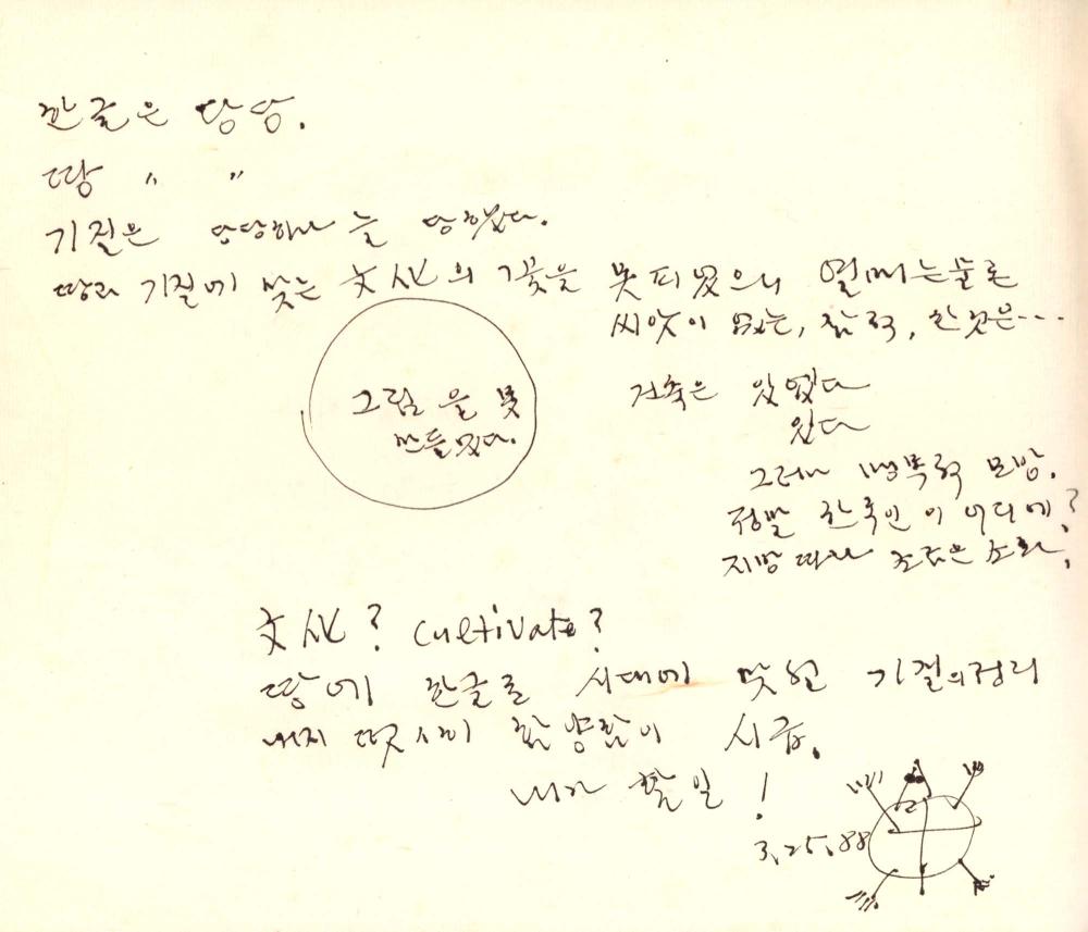 1988년 김차섭 구상노트 9