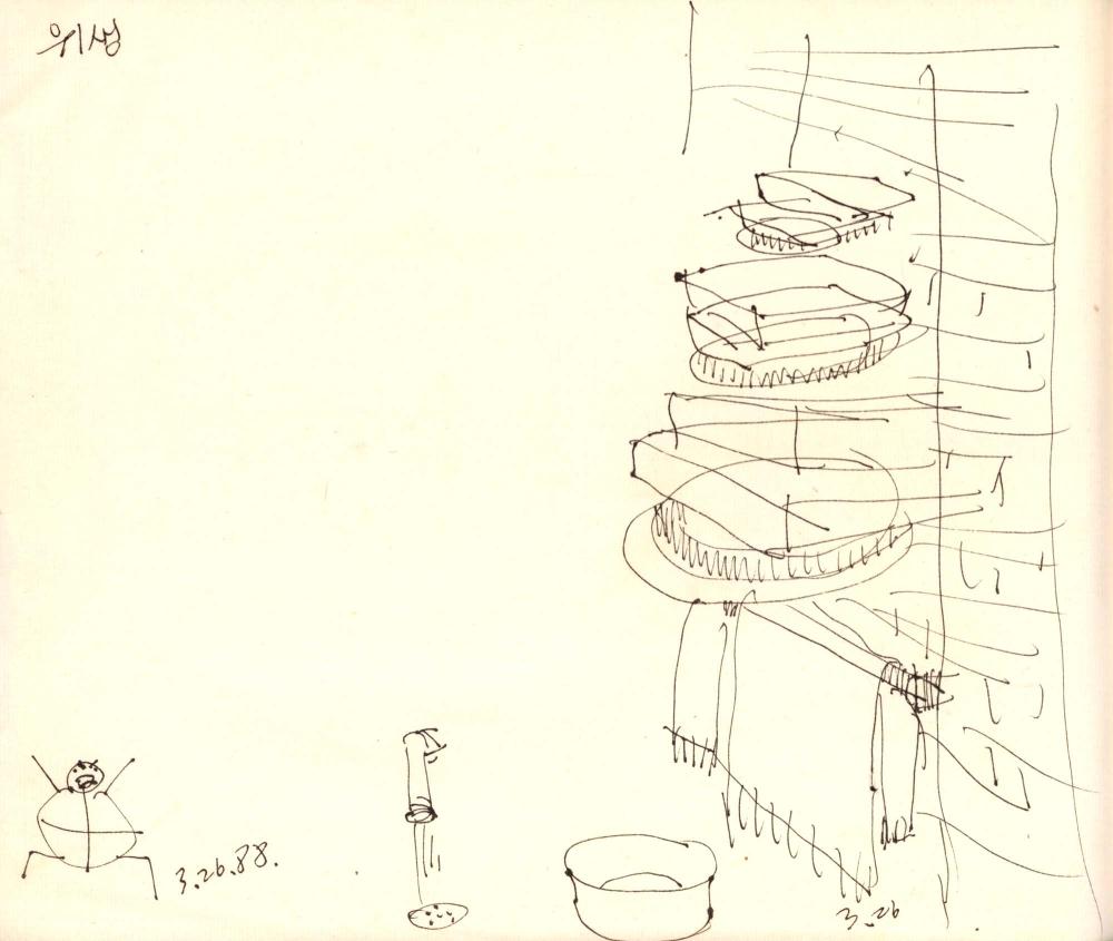 1988년 김차섭 구상노트 9