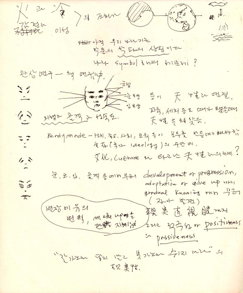 1988년 김차섭 구상노트 9