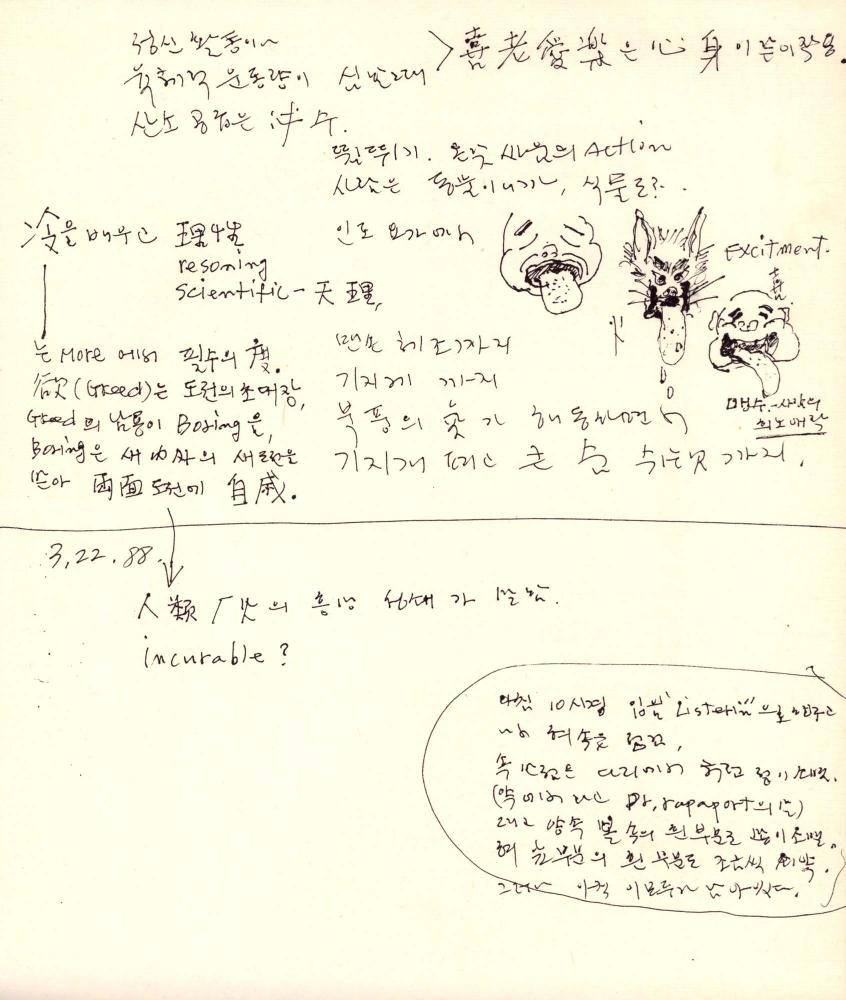 1988년 김차섭 구상노트 9