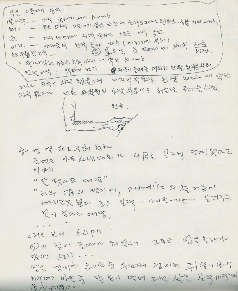 1988년 김차섭 구상노트 9