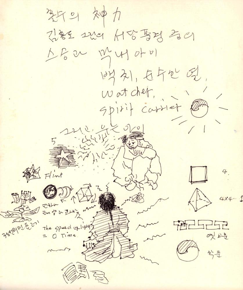 1988년 김차섭 구상노트 9
