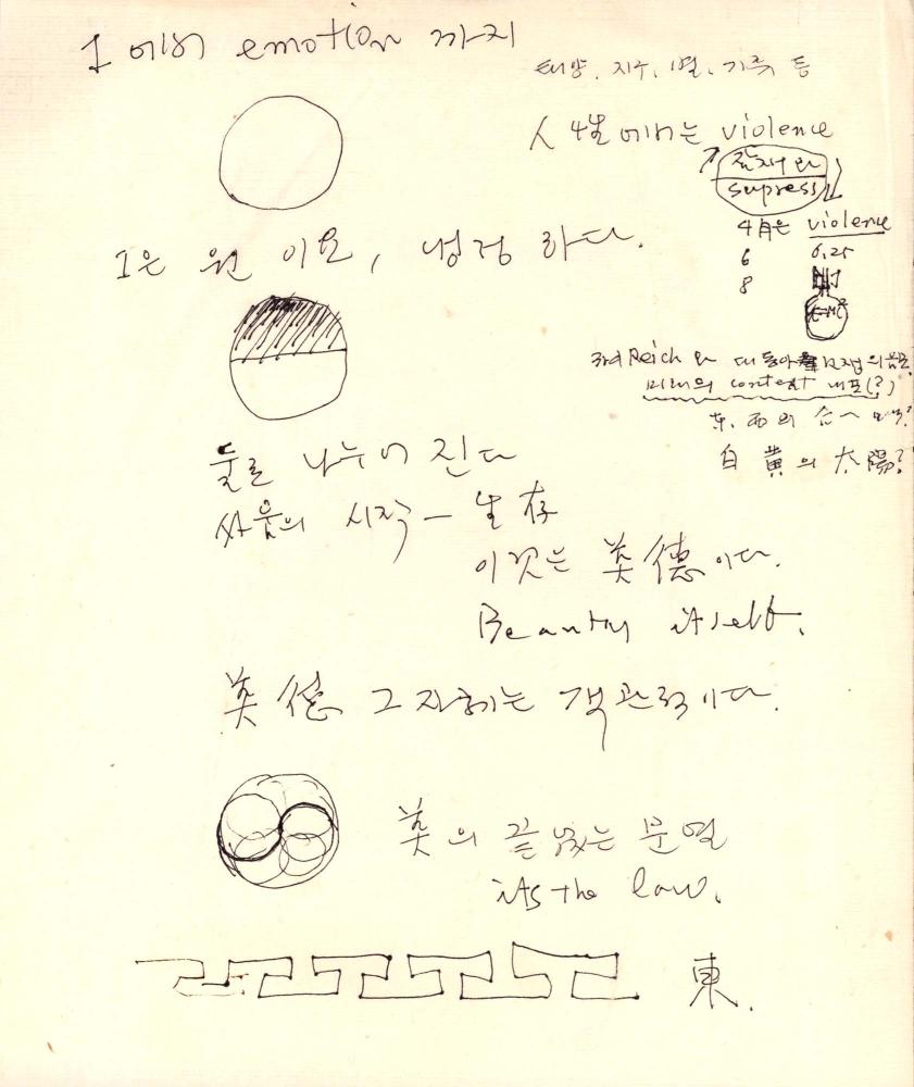 1988년 김차섭 구상노트 9
