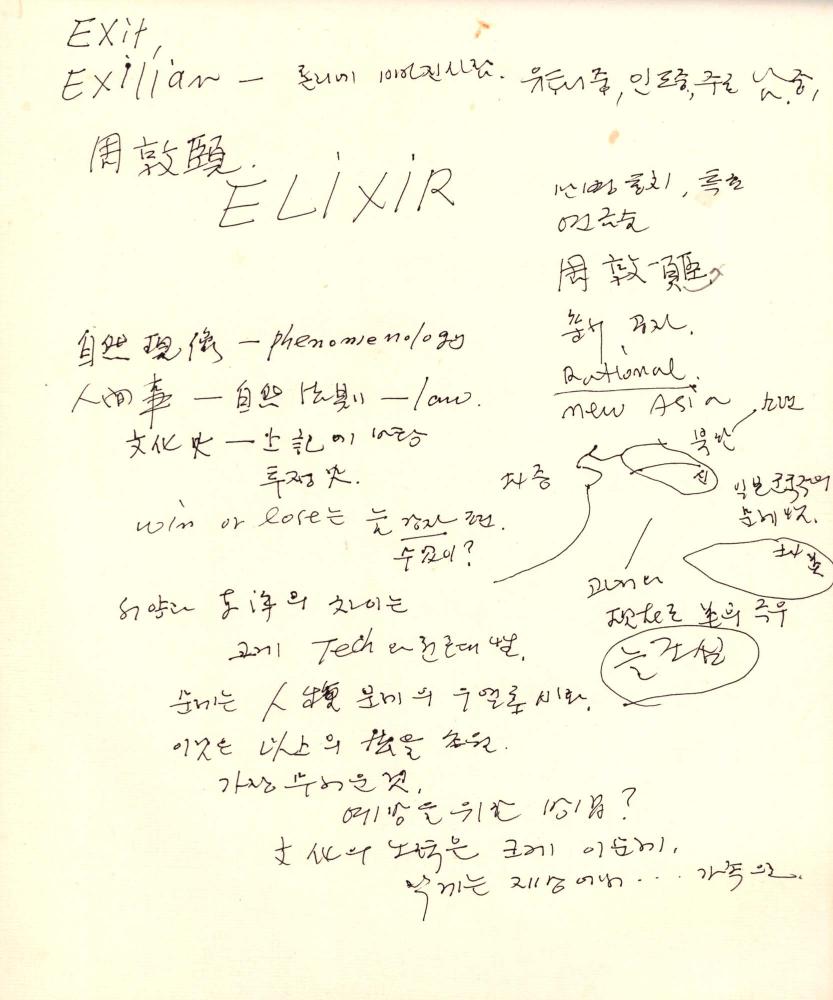 1988년 김차섭 구상노트 9