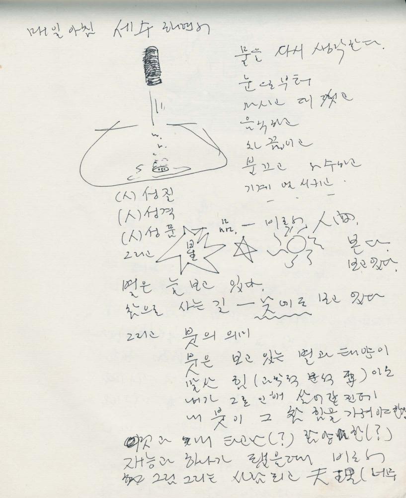 1988년 김차섭 구상노트 9