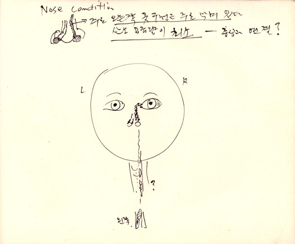 1988년 김차섭 구상노트 9