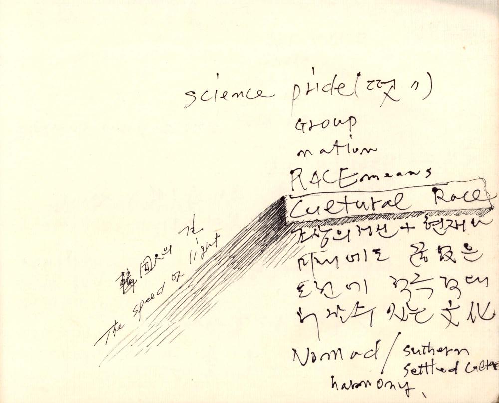 1988년 김차섭 구상노트 9