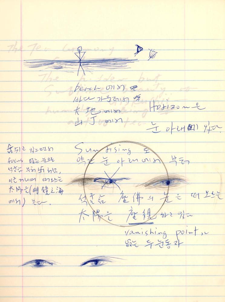 1998년 김차섭 구상노트 7