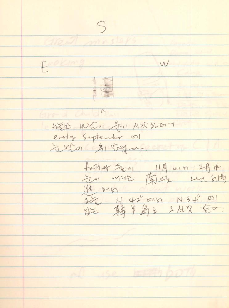 1998년 김차섭 구상노트