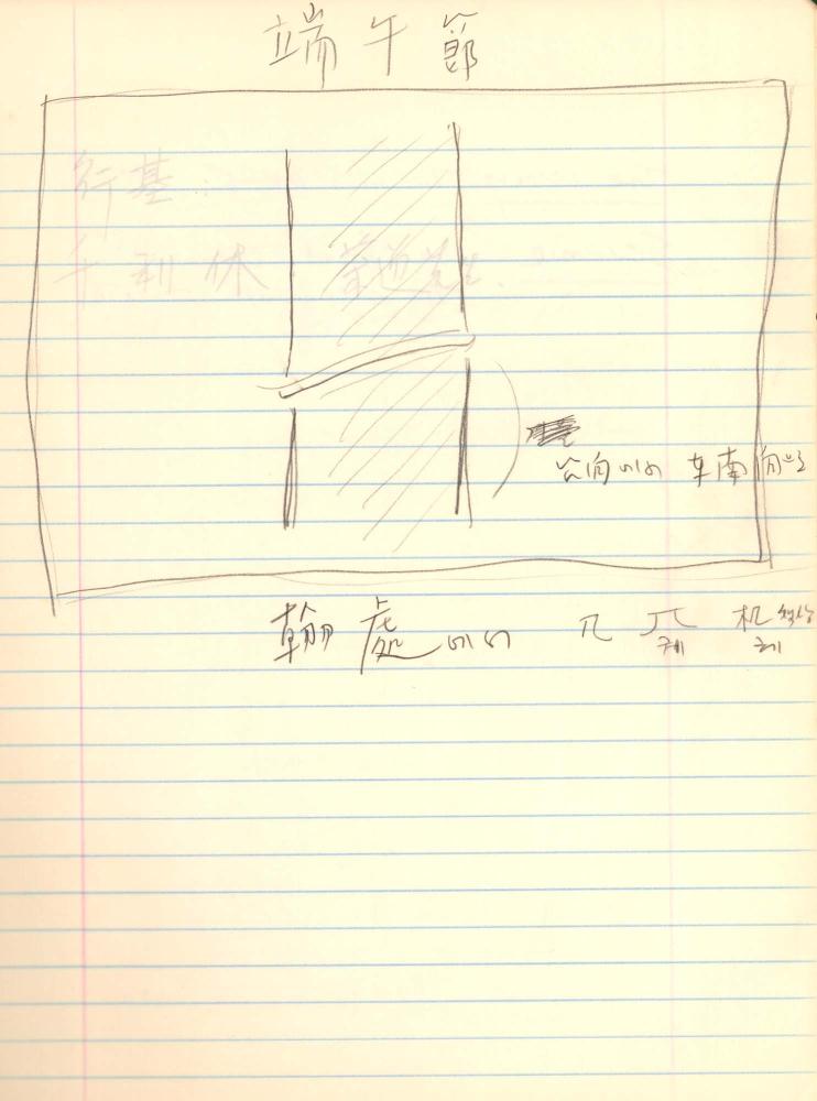1998년 김차섭 구상노트