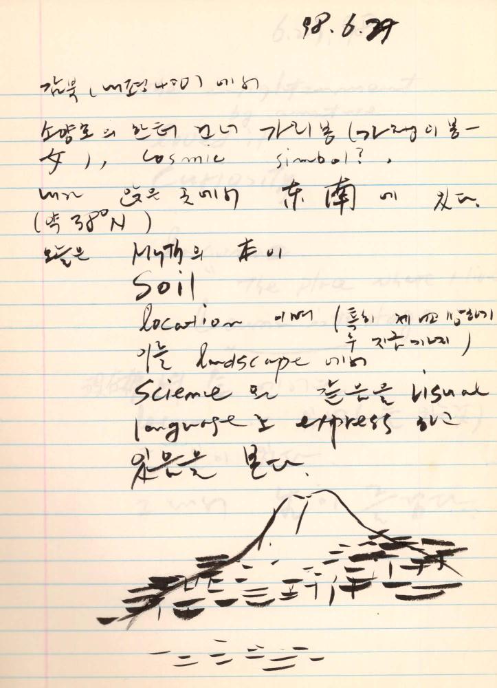 1998년 김차섭 구상노트