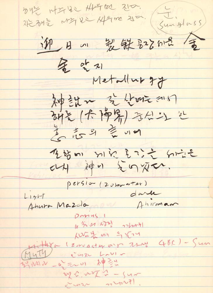 1998년 김차섭 구상노트