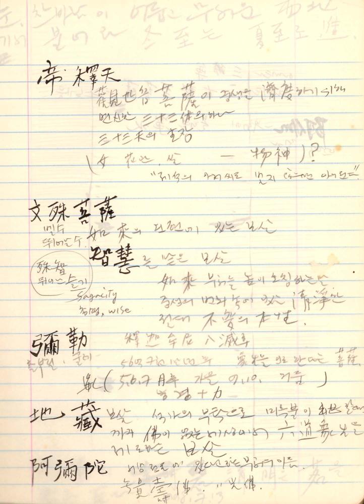 1998년 김차섭 구상노트