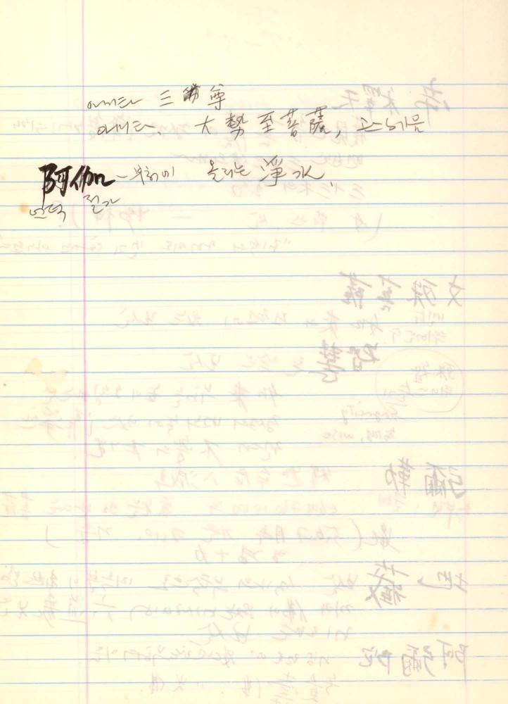 1998년 김차섭 구상노트