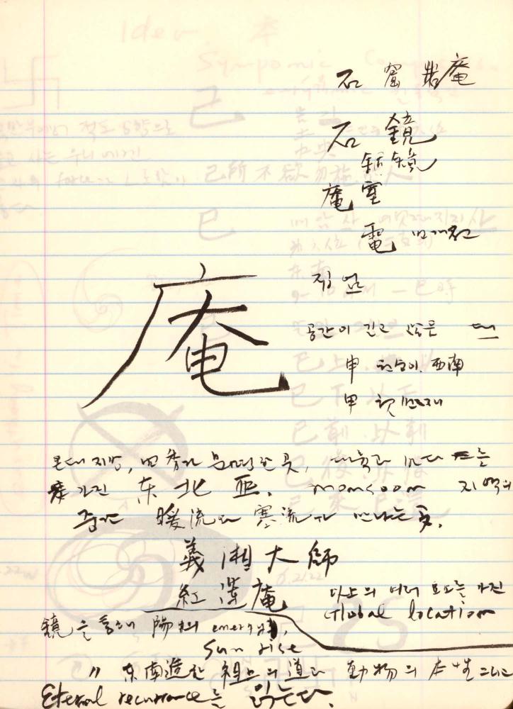 1998년 김차섭 구상노트