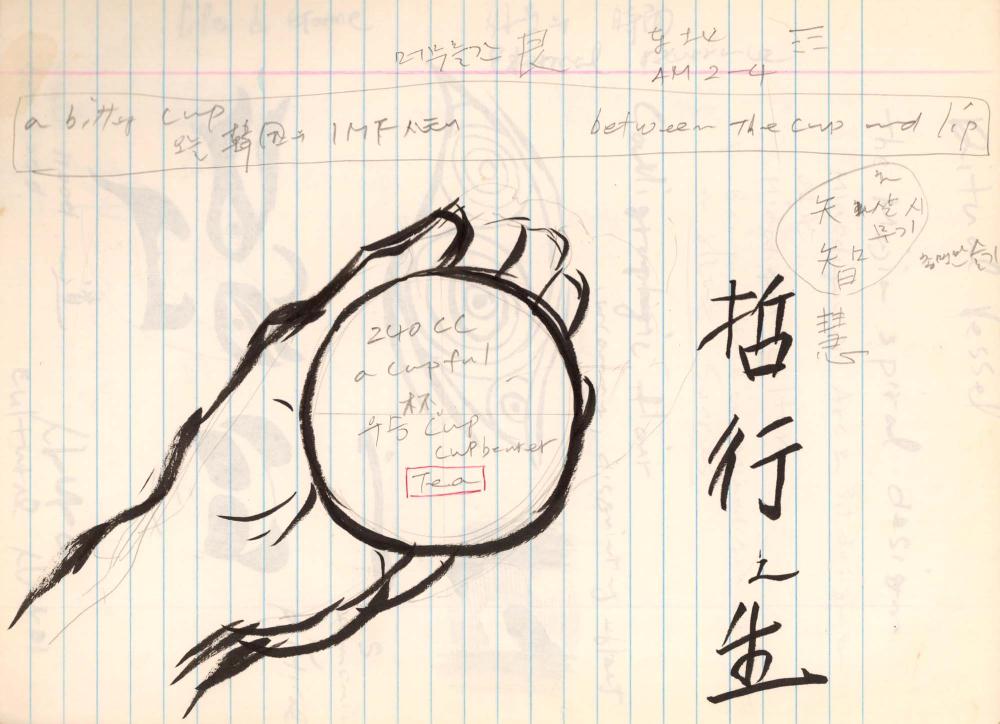 1998년 김차섭 구상노트