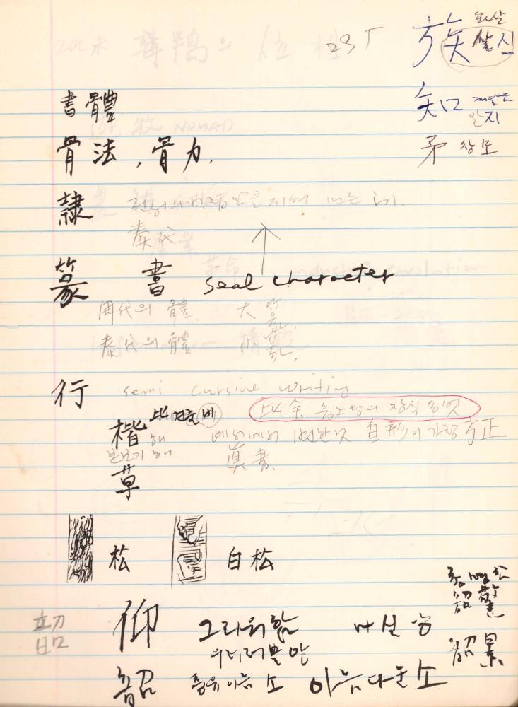 1998년 김차섭 구상노트