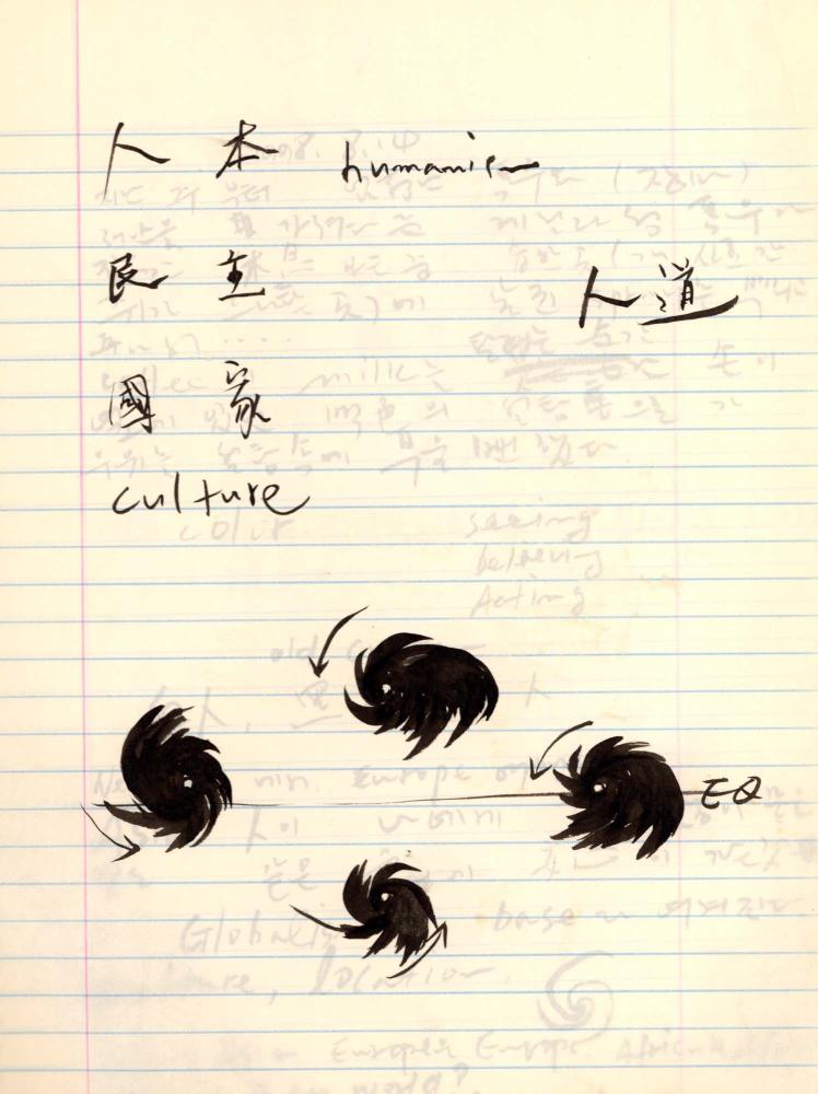 1998년 김차섭 구상노트