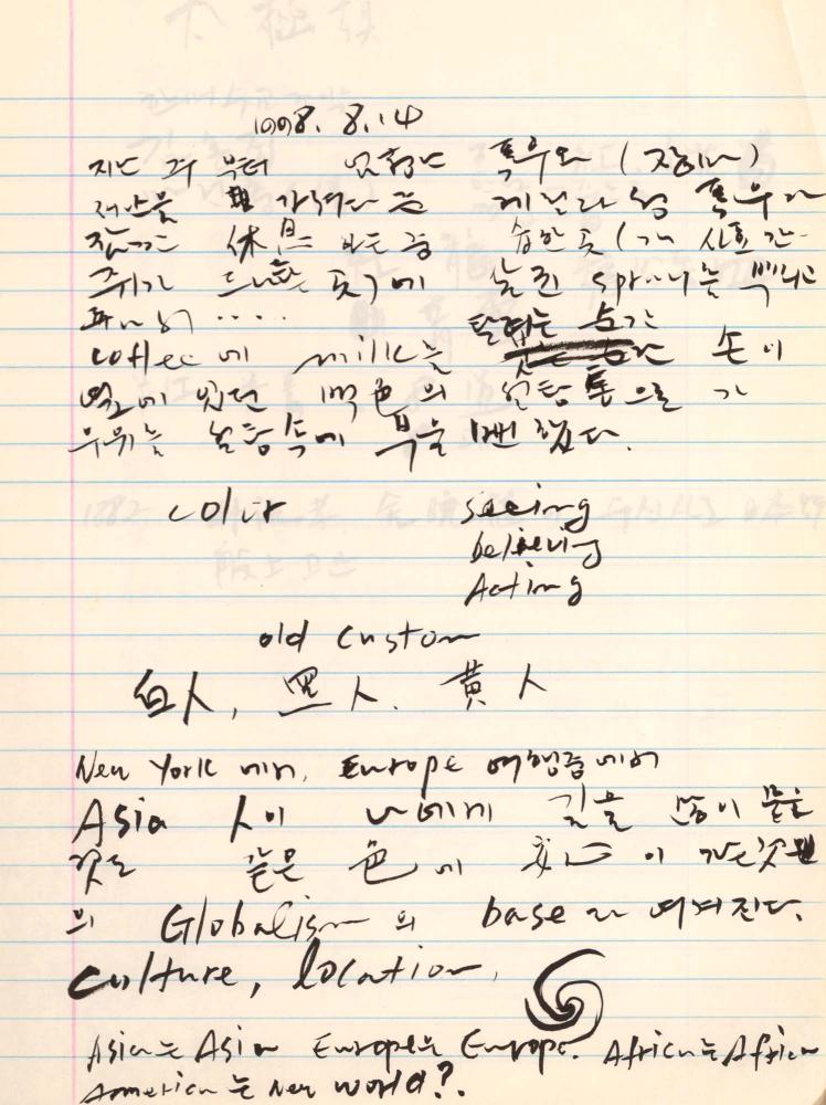 1998년 김차섭 구상노트