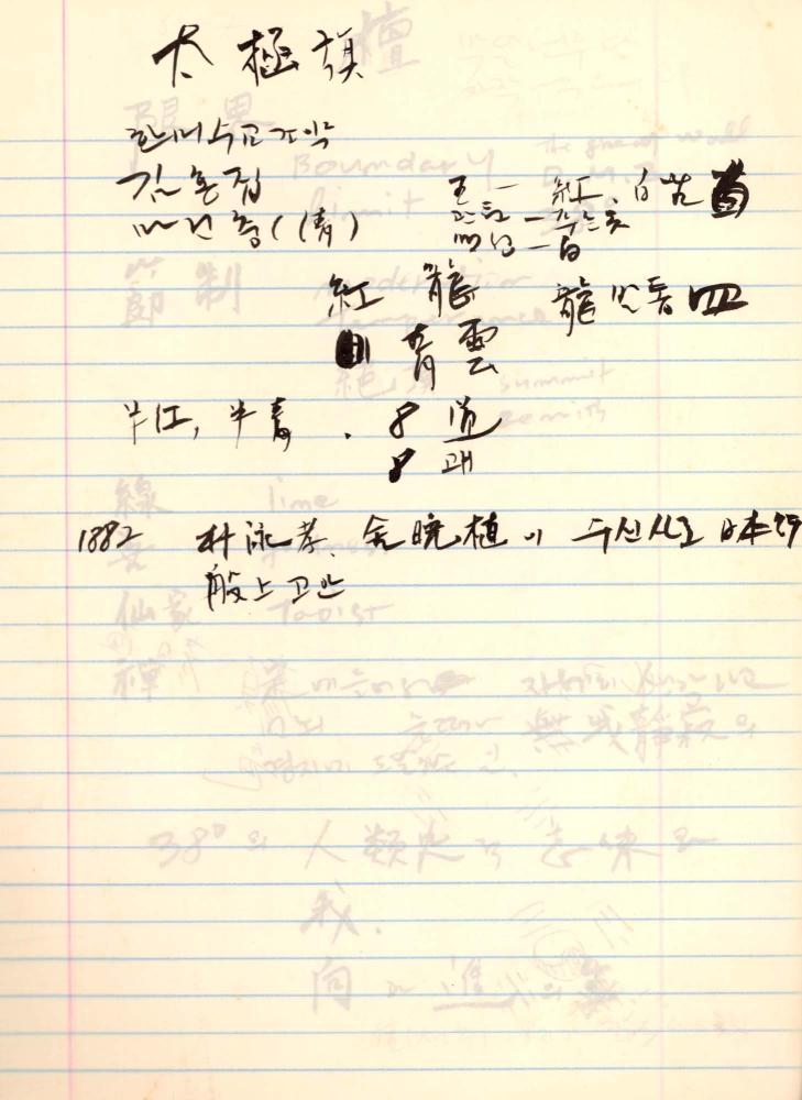 1998년 김차섭 구상노트