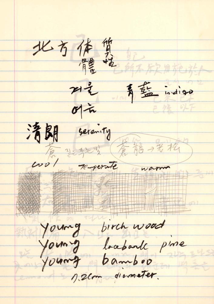 1998년 김차섭 구상노트