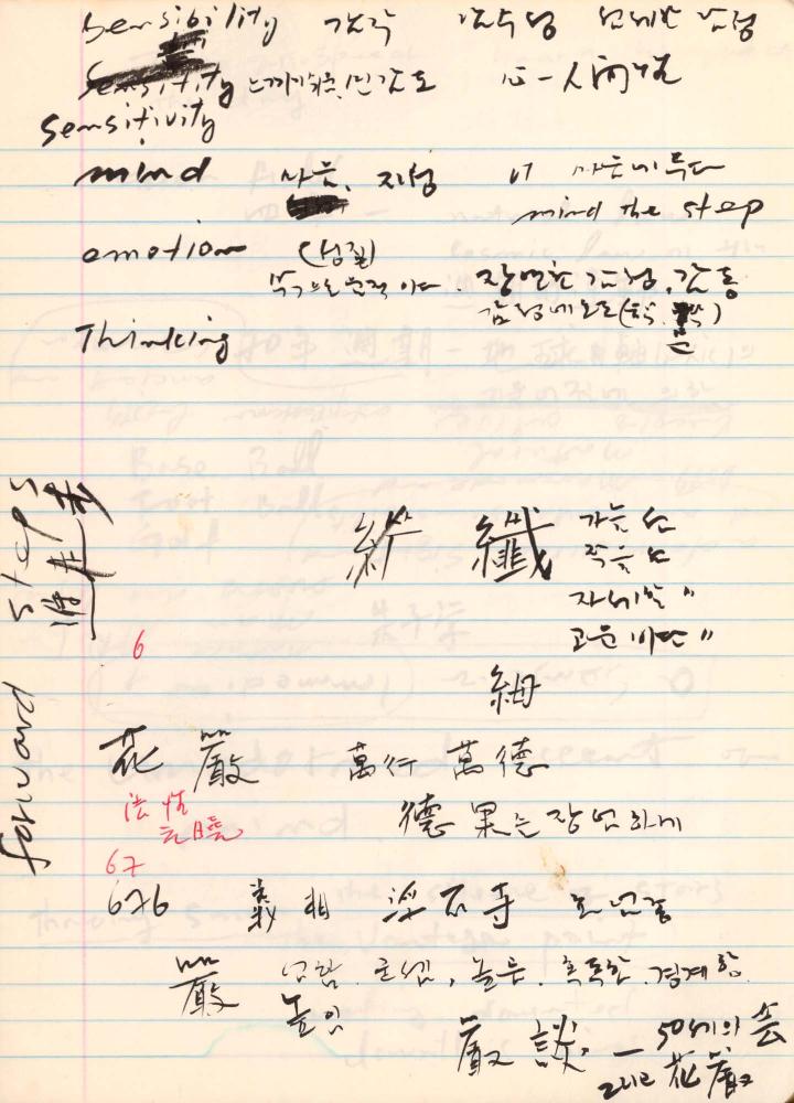 1998년 김차섭 구상노트