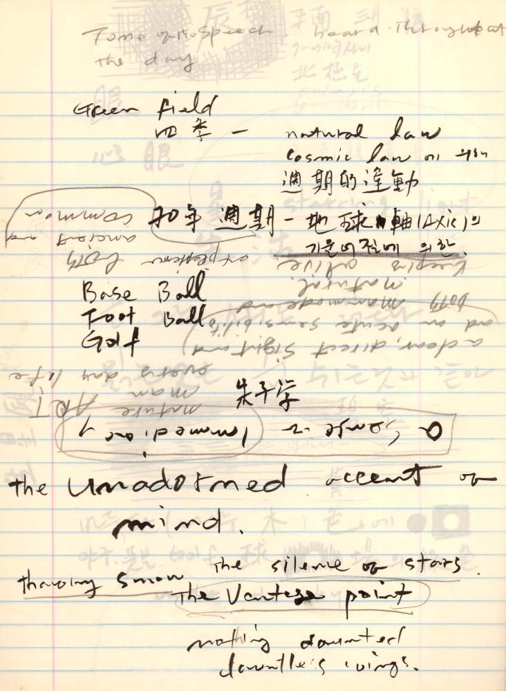1998년 김차섭 구상노트