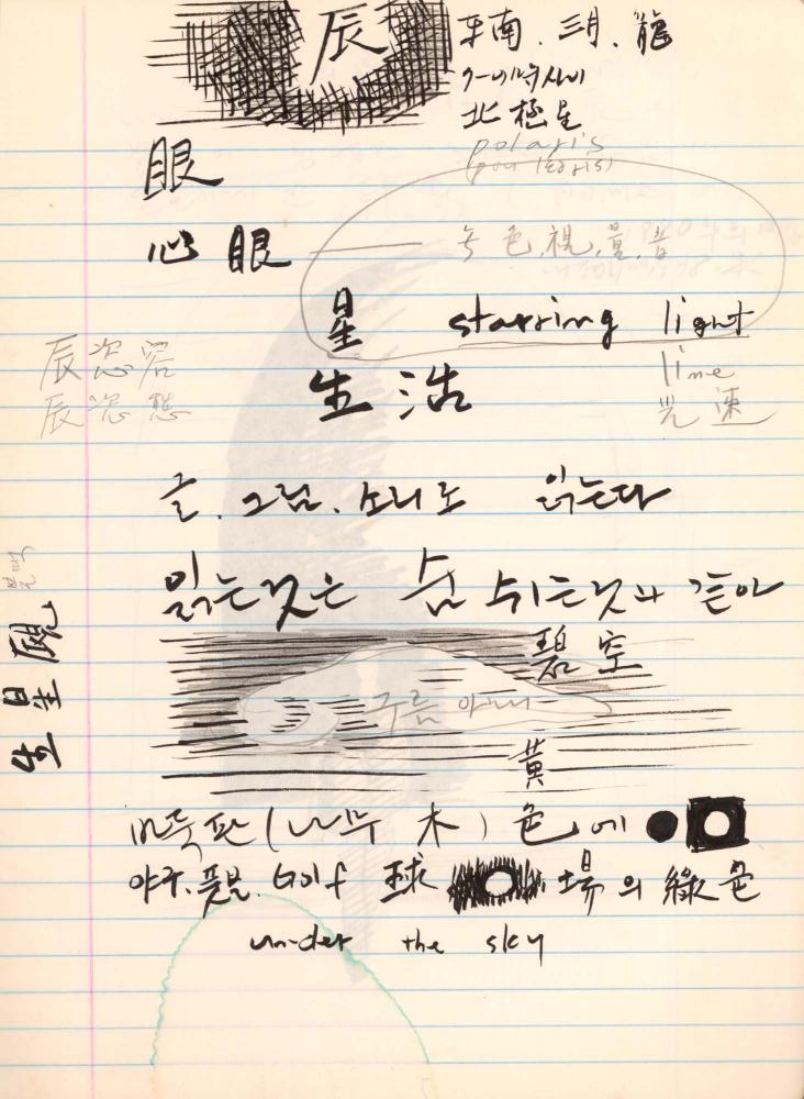 1998년 김차섭 구상노트