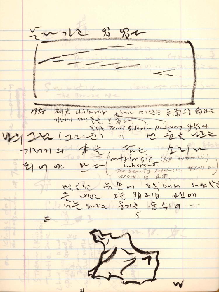 1998년 김차섭 구상노트