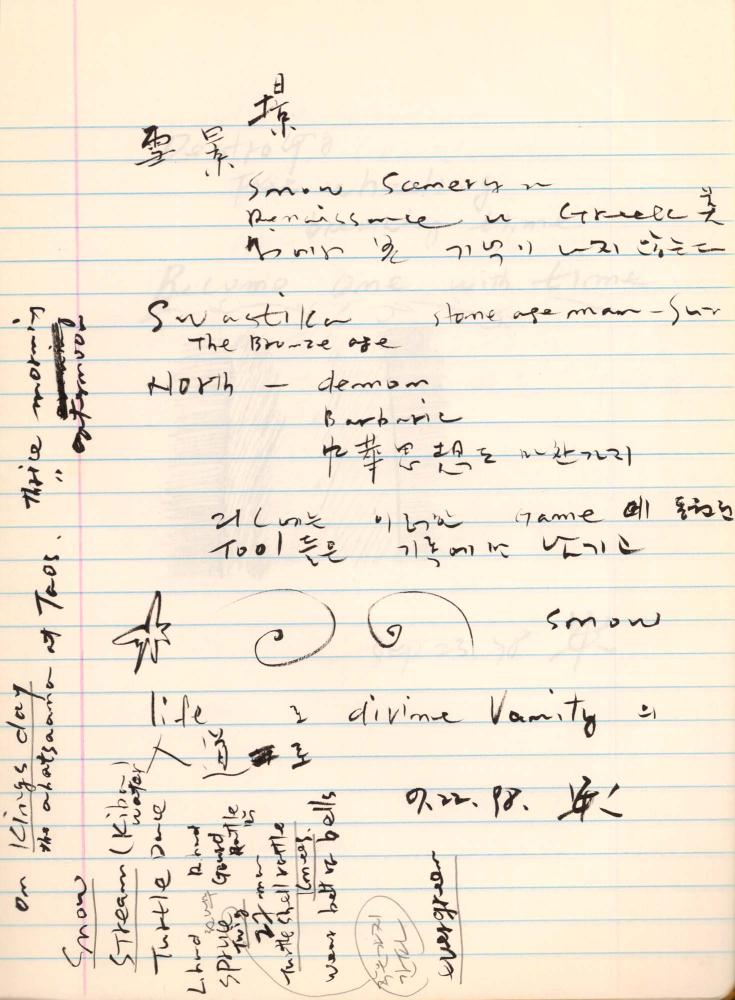 1998년 김차섭 구상노트