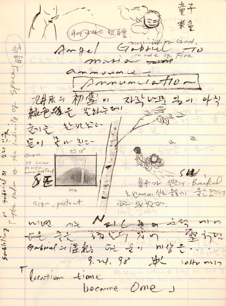 1998년 김차섭 구상노트