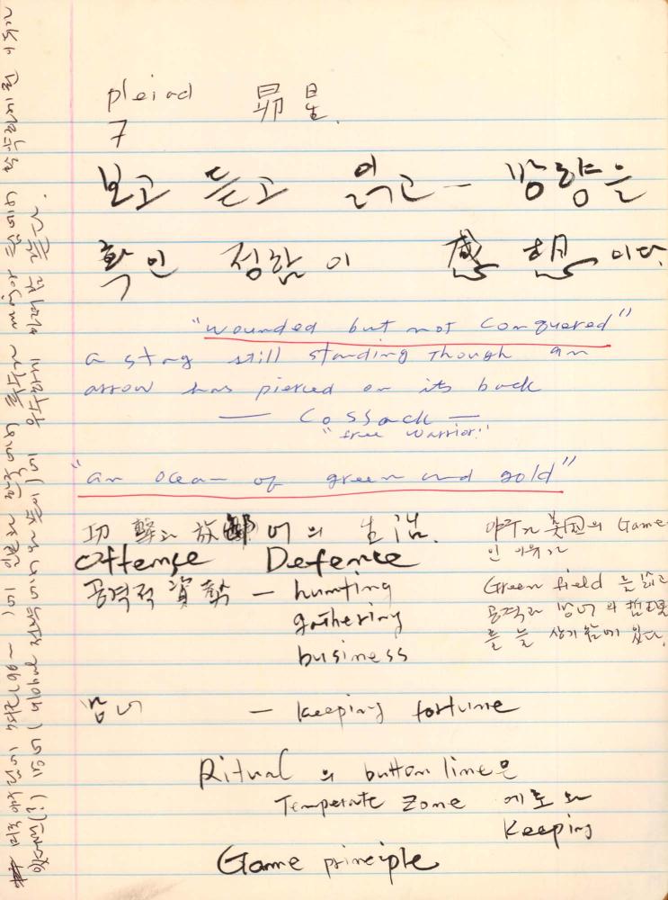 1998년 김차섭 구상노트